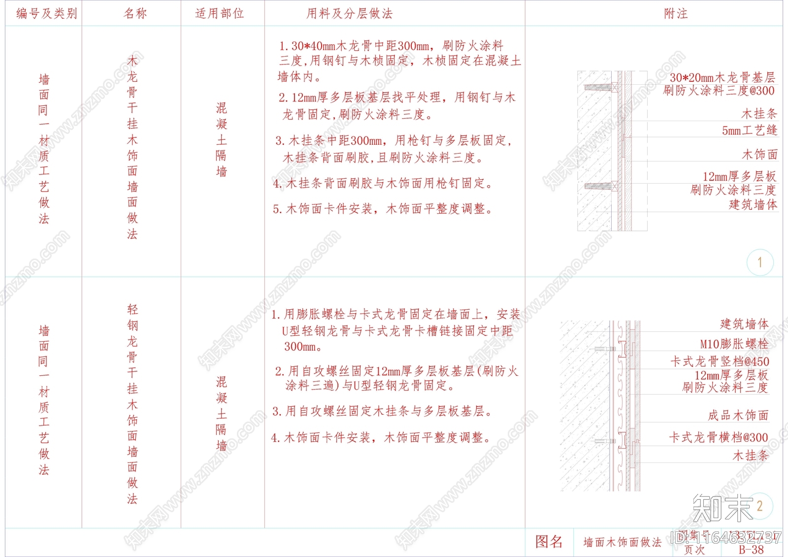 现代其他节点详图cad施工图下载【ID:1164632737】