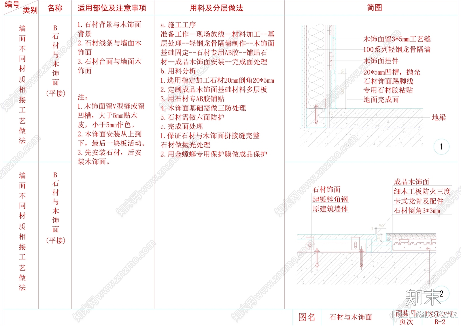 现代其他节点详图cad施工图下载【ID:1164632737】