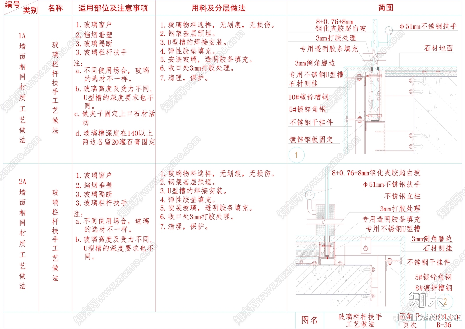 现代其他节点详图cad施工图下载【ID:1164632737】