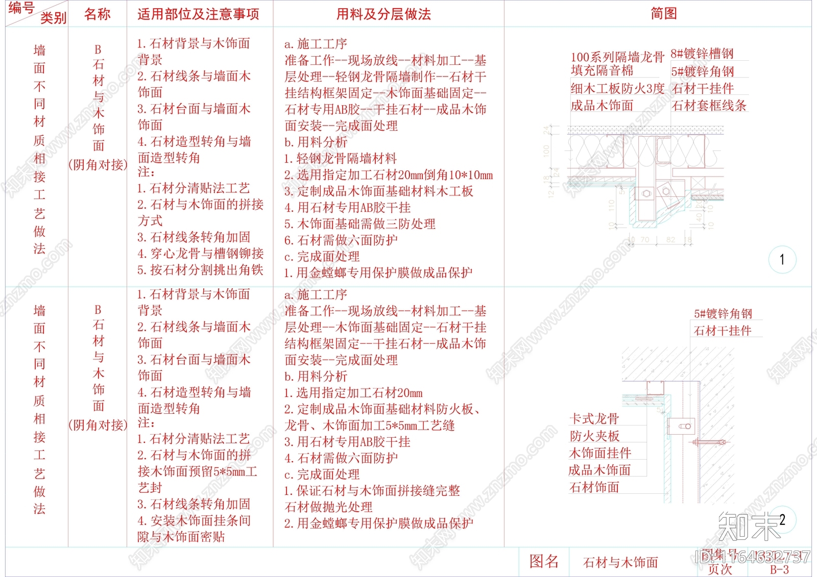 现代其他节点详图cad施工图下载【ID:1164632737】