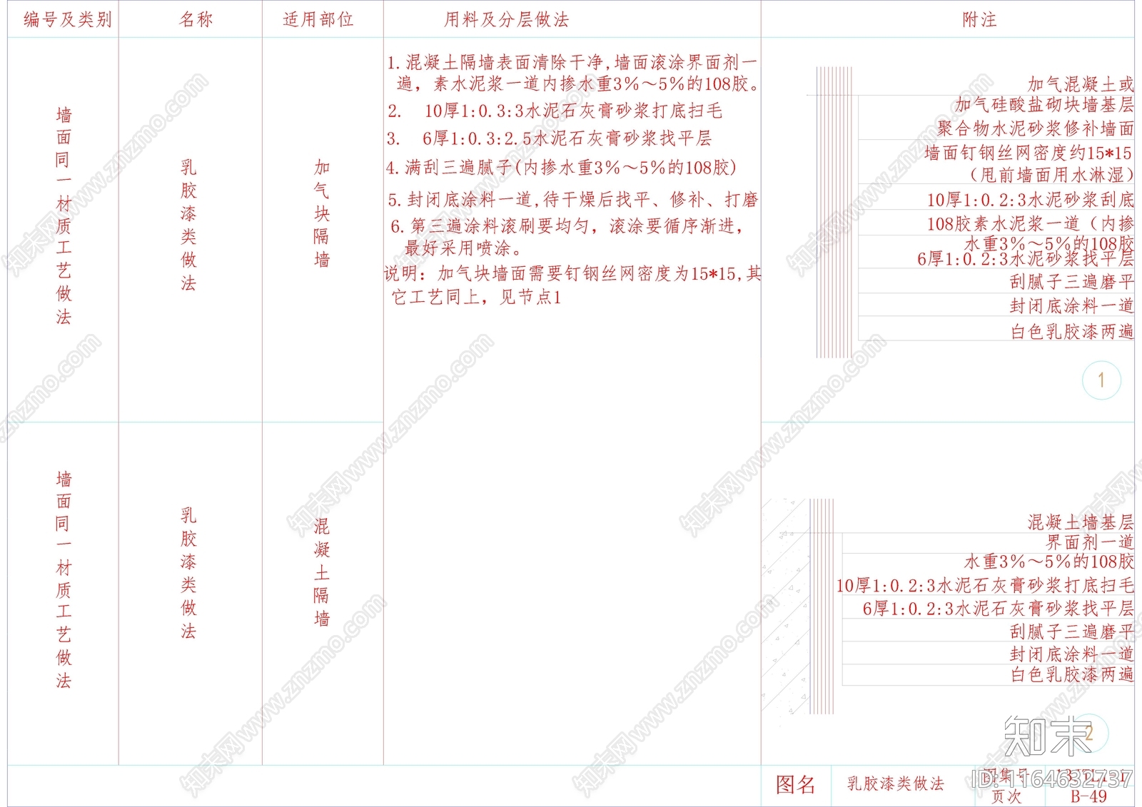 现代其他节点详图cad施工图下载【ID:1164632737】