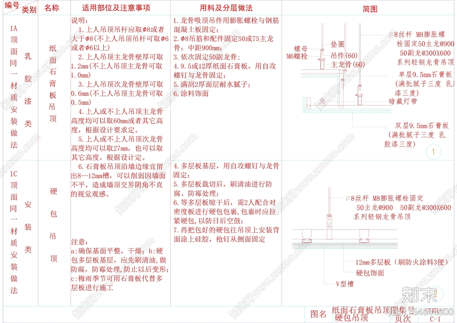 现代其他节点详图施工图下载【ID:1164644800】