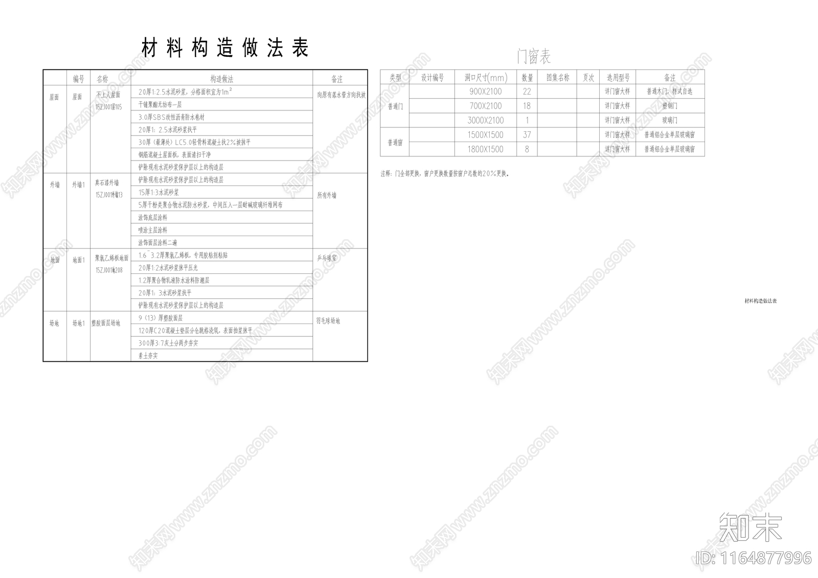 现代学校建筑cad施工图下载【ID:1164877996】