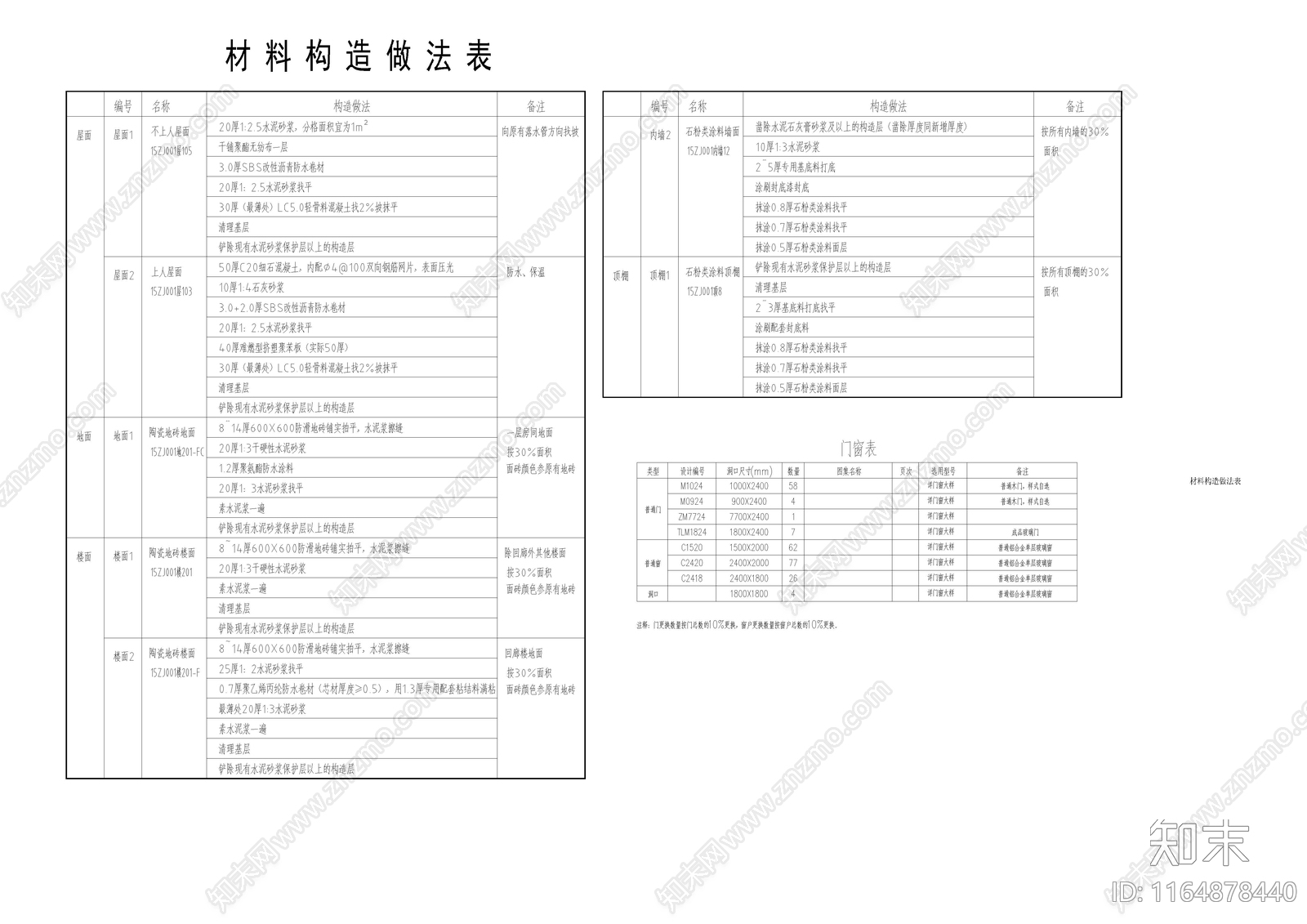 现代学校建筑施工图下载【ID:1164878440】