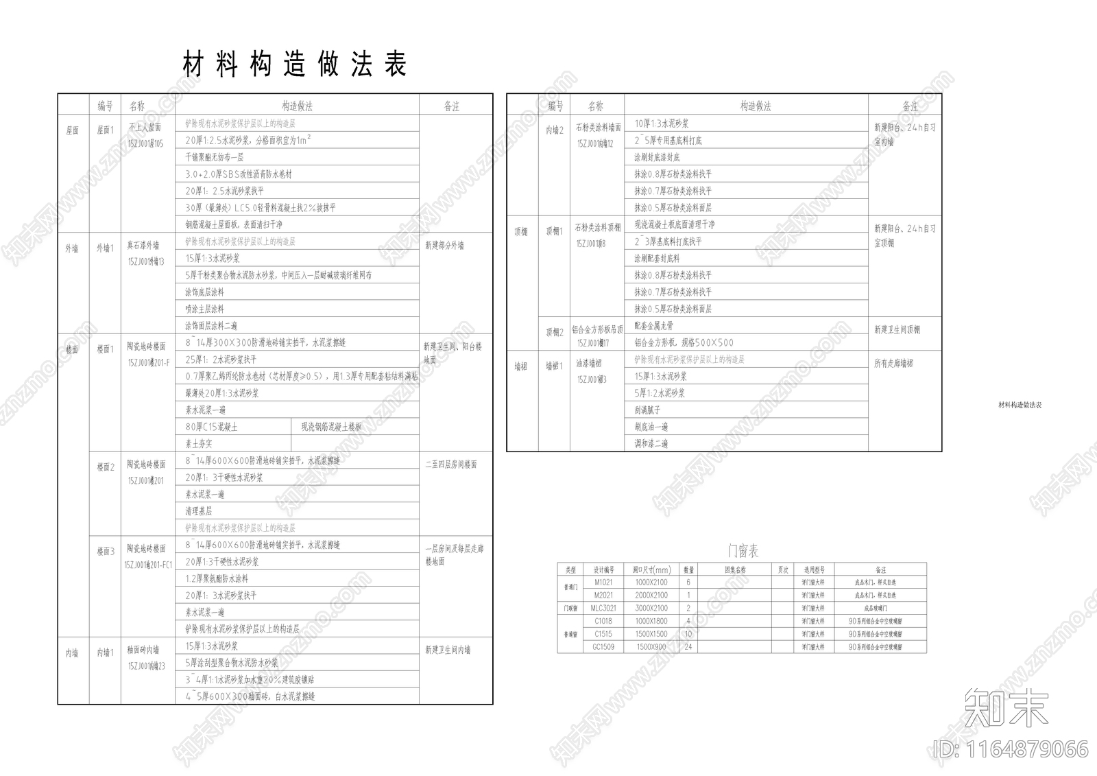 现代学校建筑施工图下载【ID:1164879066】