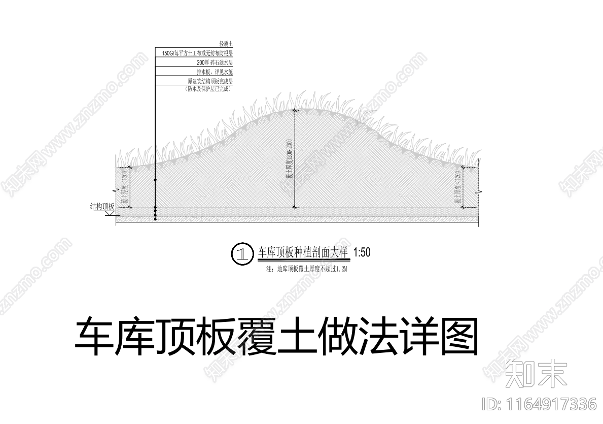 现代综合景观节点详图施工图下载【ID:1164917336】
