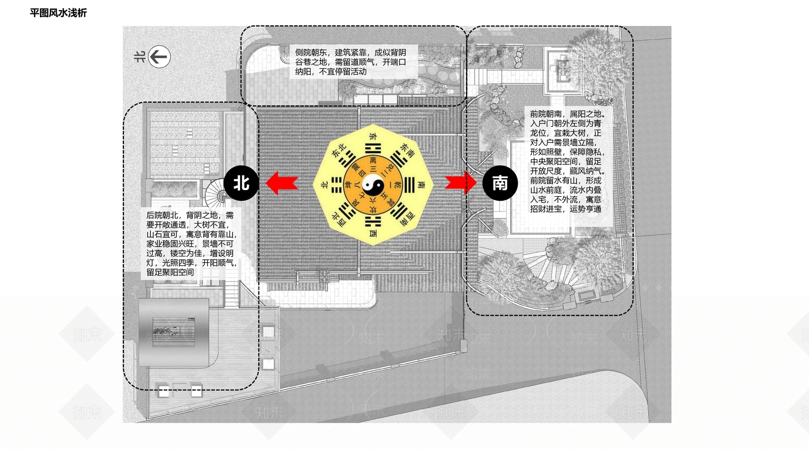中古简约乡村庭院SU模型下载【ID:1165007212】
