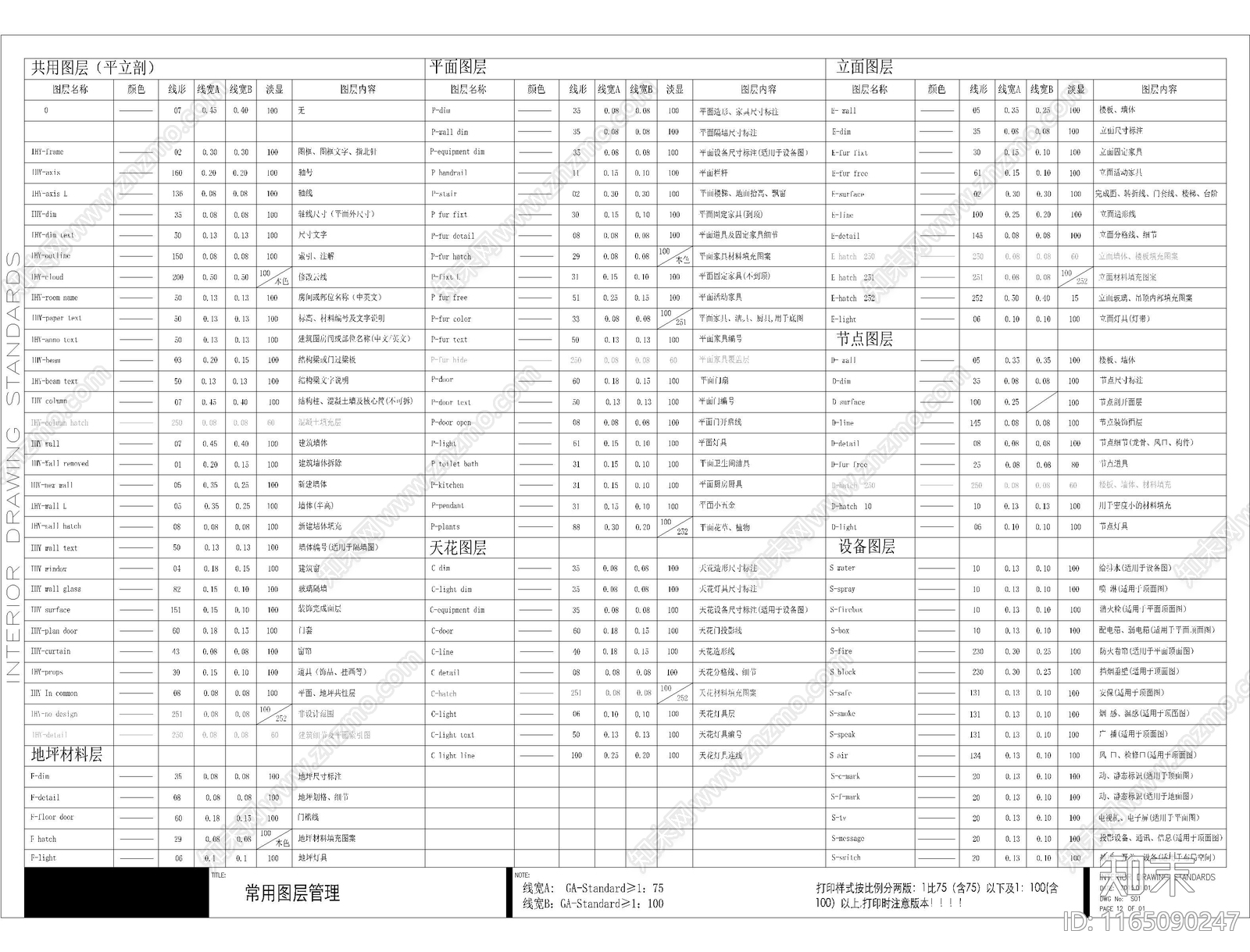 现代综合制图规范cad施工图下载【ID:1165090247】