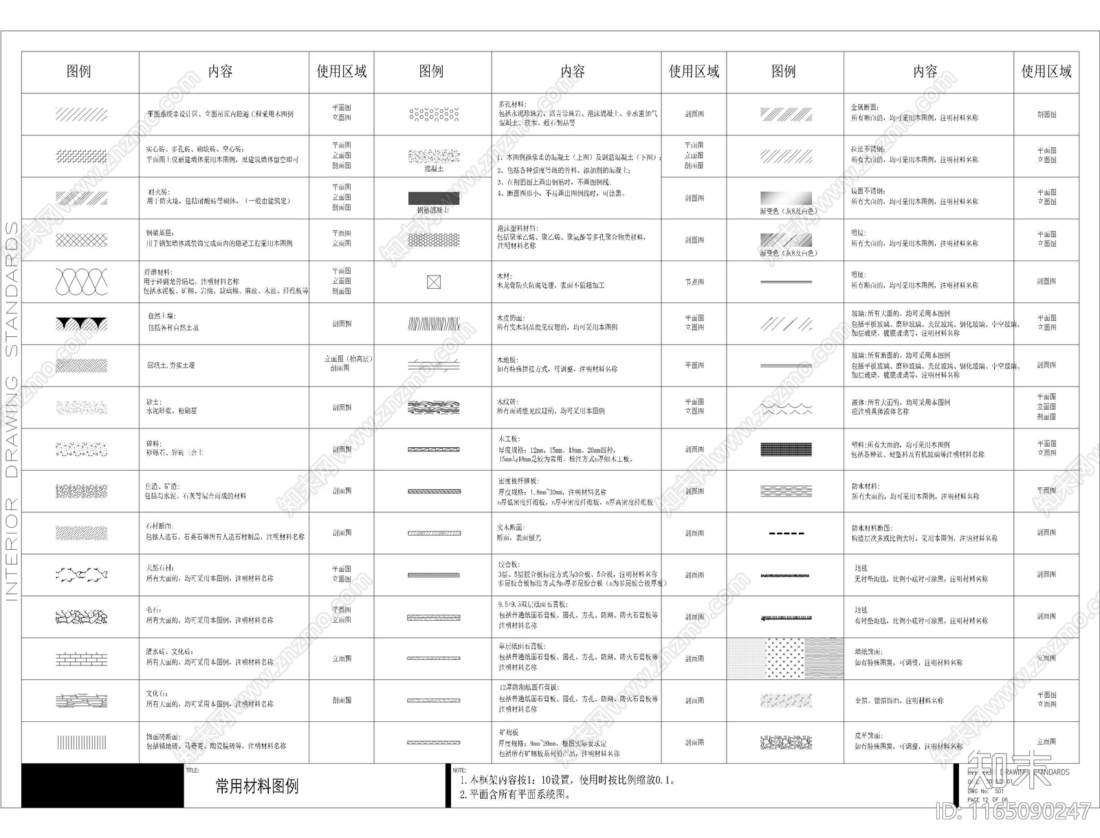 现代综合制图规范cad施工图下载【ID:1165090247】