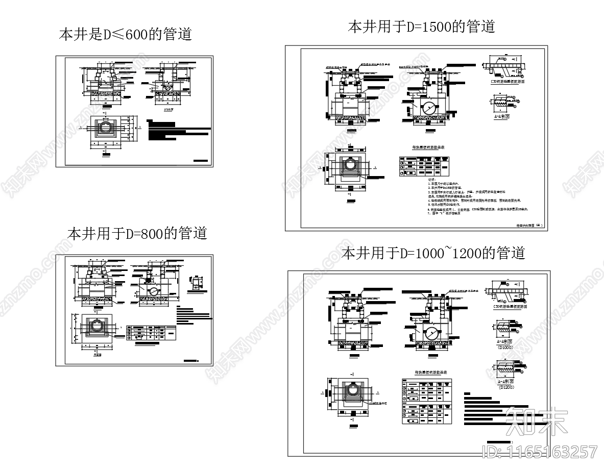 给排水节点详图cad施工图下载【ID:1165163257】