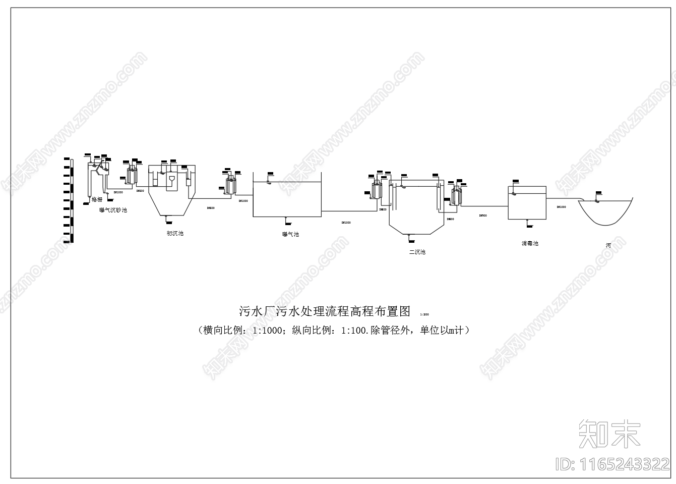 水处理节点施工图下载【ID:1165243322】