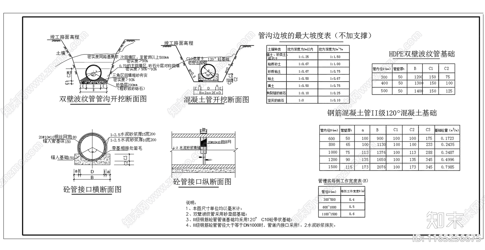 给排水节点详图cad施工图下载【ID:1165256675】