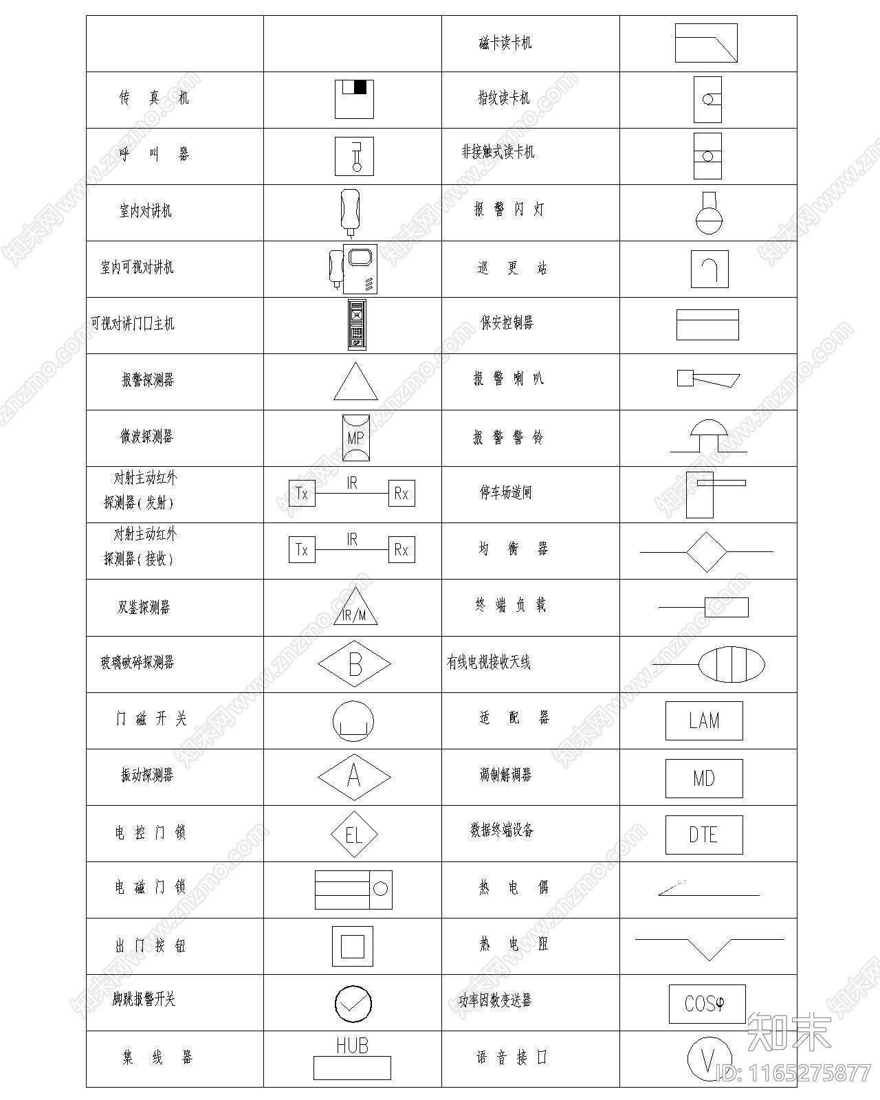 现代图例cad施工图下载【ID:1165275877】