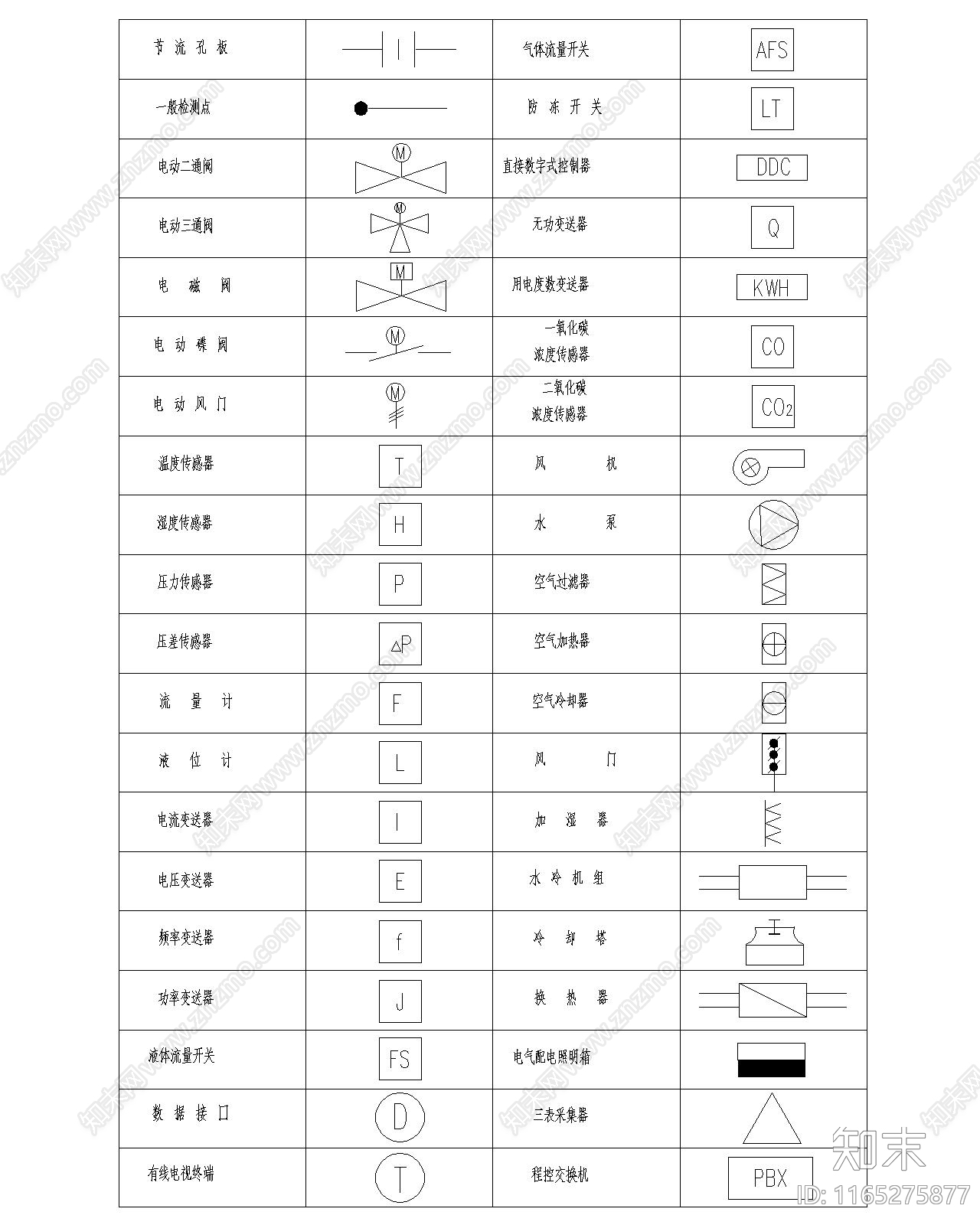 现代图例cad施工图下载【ID:1165275877】