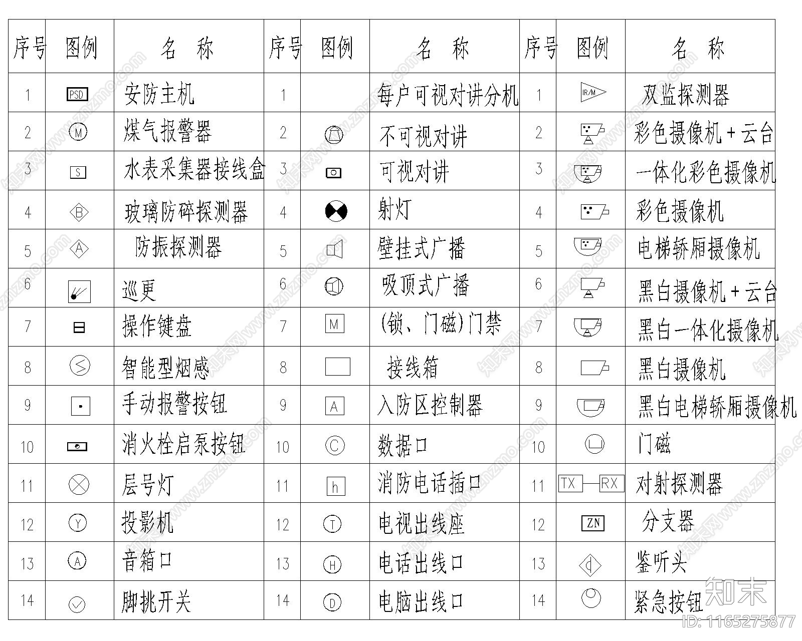 现代图例cad施工图下载【ID:1165275877】