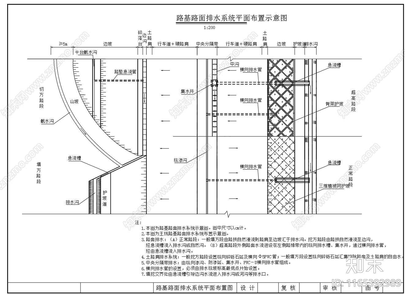 给排水节点详图cad施工图下载【ID:1165392989】