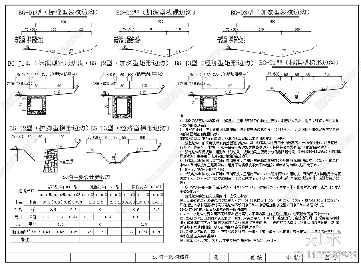 给排水节点详图cad施工图下载【ID:1165392989】