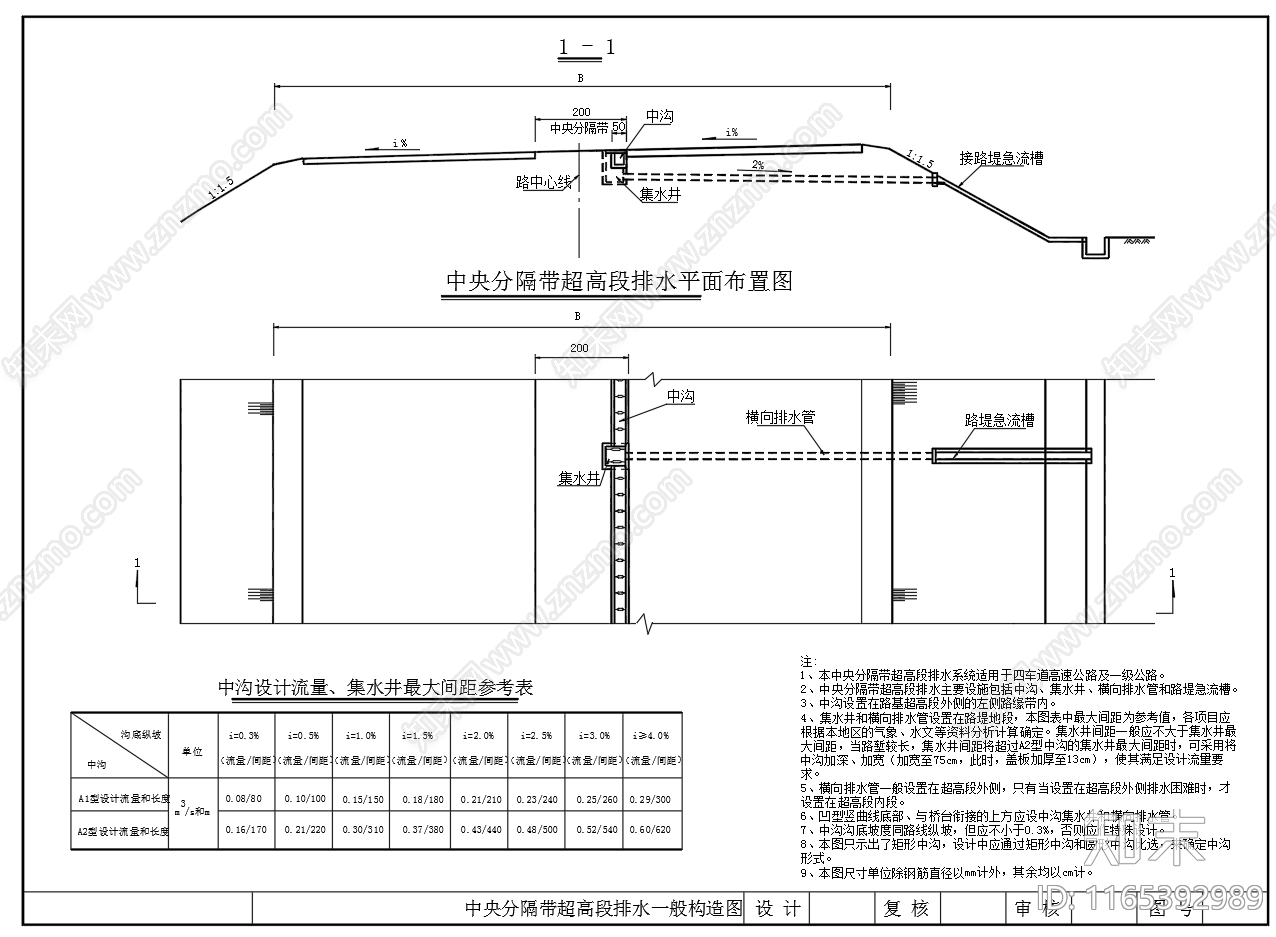 给排水节点详图cad施工图下载【ID:1165392989】