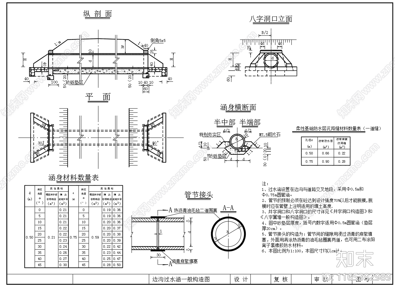 给排水节点详图cad施工图下载【ID:1165392989】