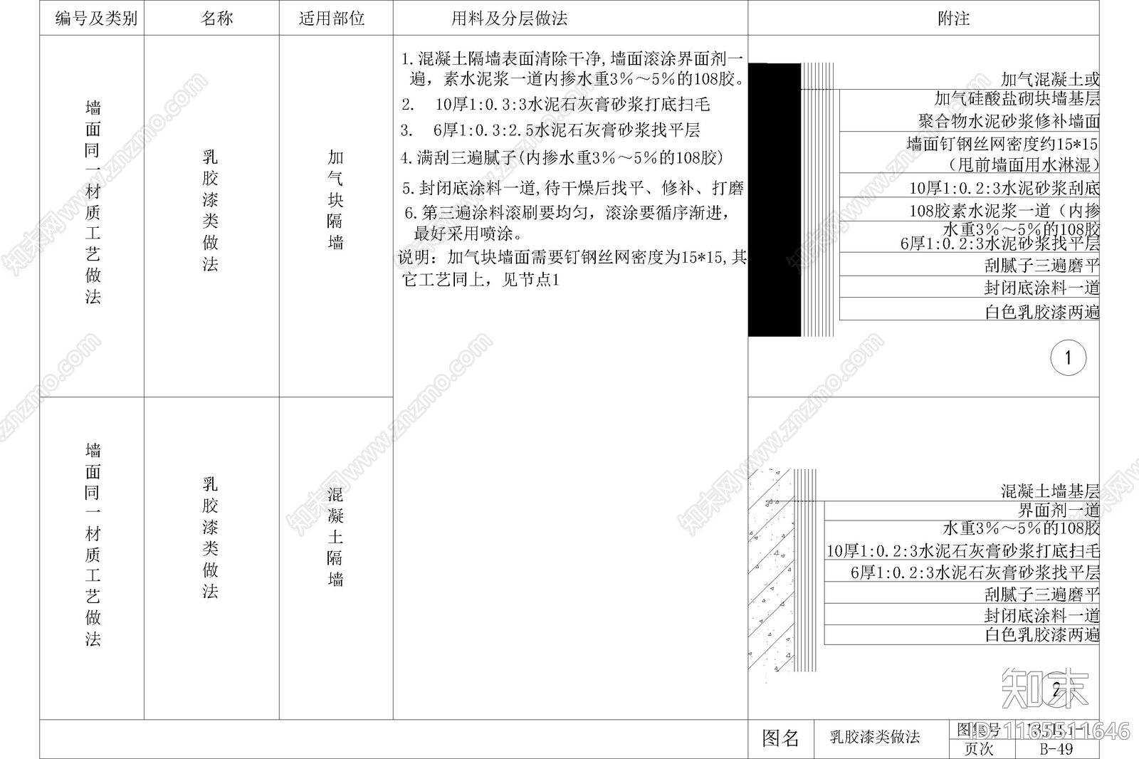 现代墙面节点cad施工图下载【ID:1165511646】