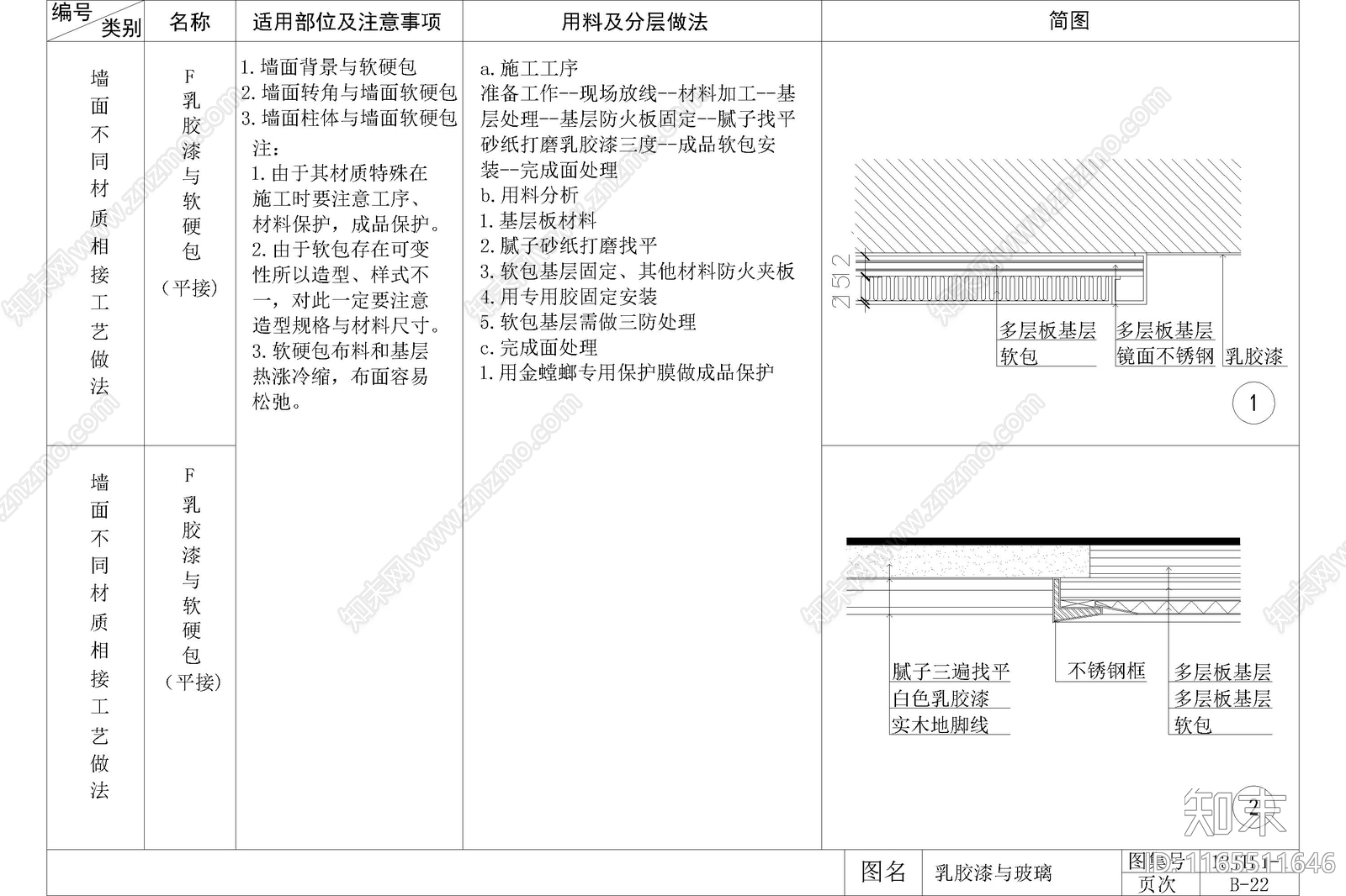 现代墙面节点cad施工图下载【ID:1165511646】