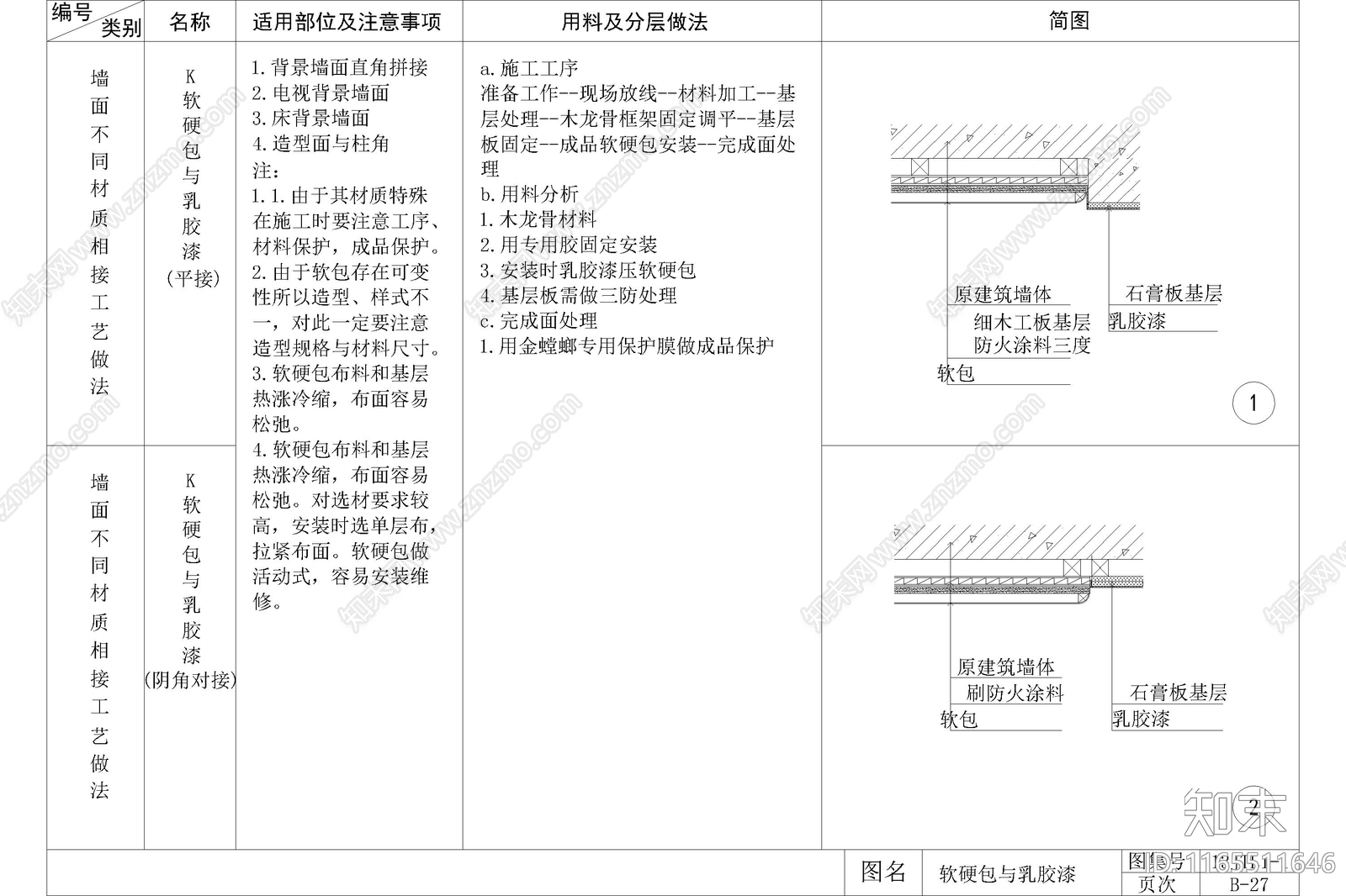 现代墙面节点cad施工图下载【ID:1165511646】