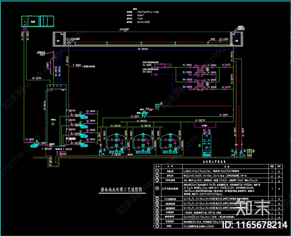 水处理cad施工图下载【ID:1165678214】