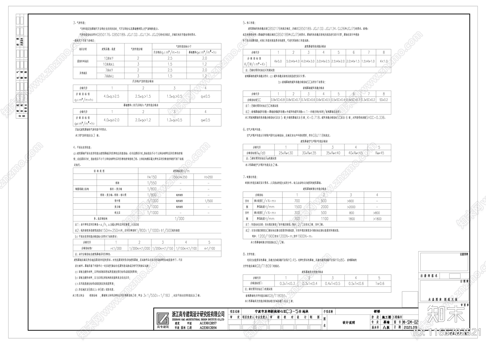 现代设计说明cad施工图下载【ID:1165702521】