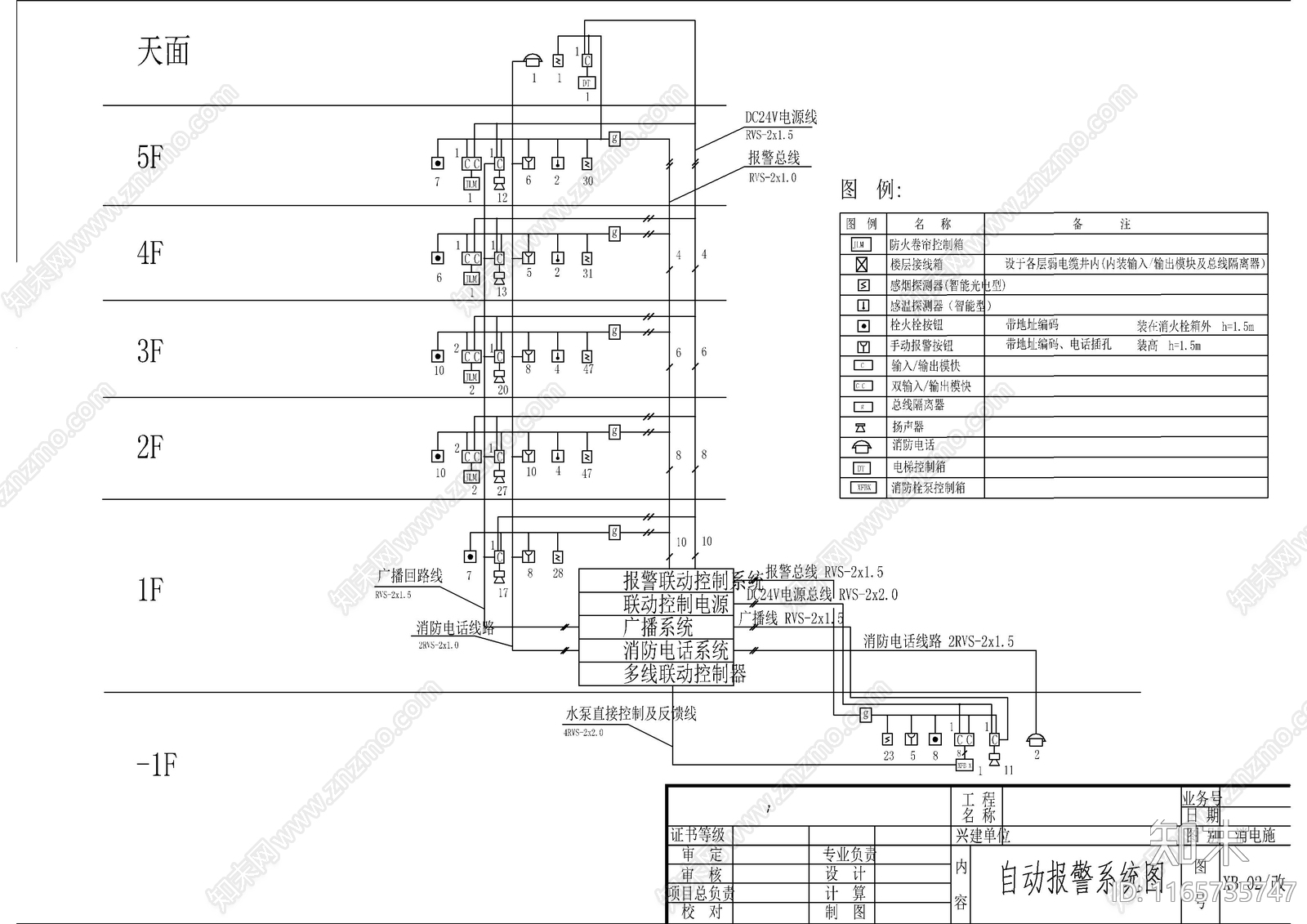 给排水图cad施工图下载【ID:1165735747】