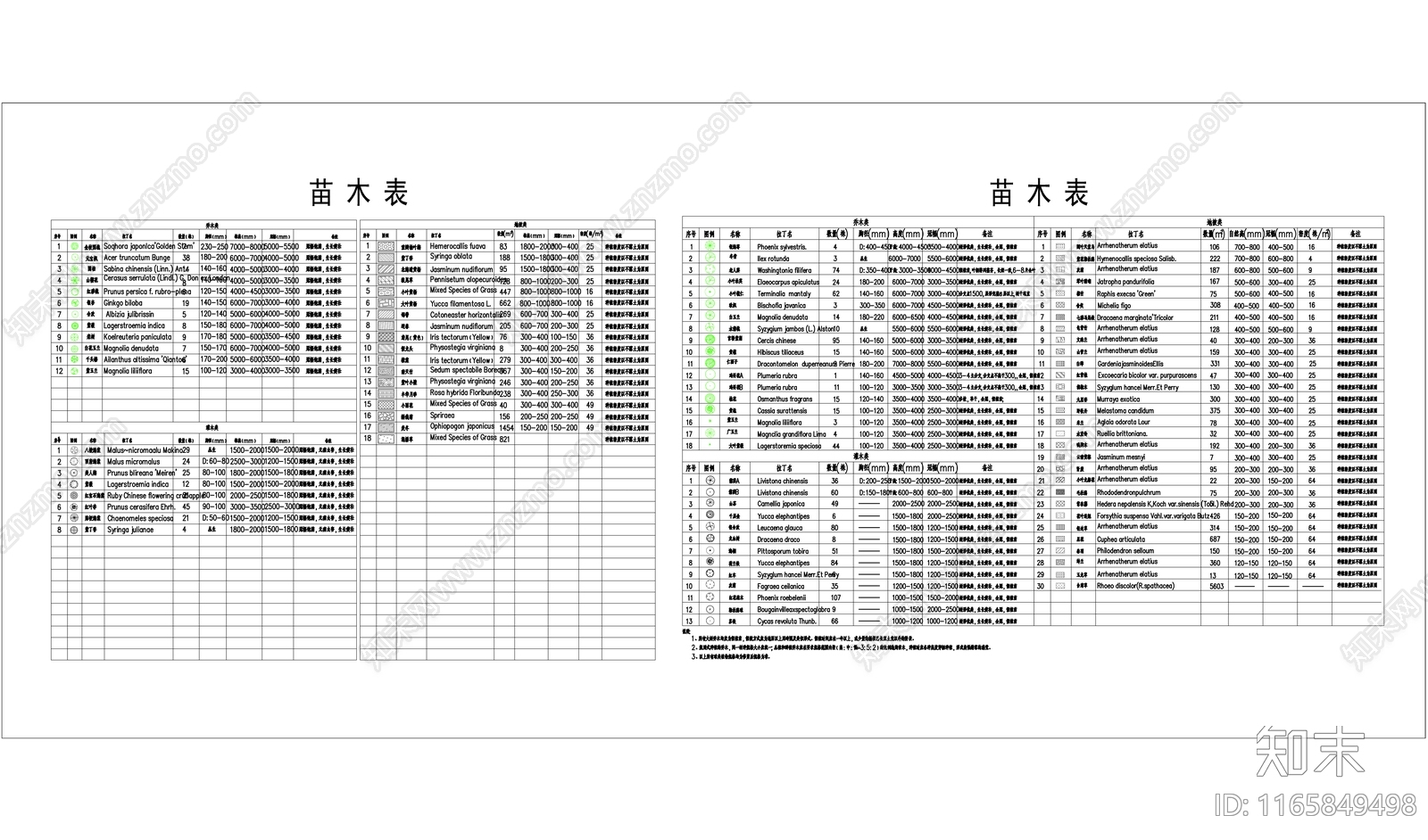 现代植物配置图库施工图下载【ID:1165849498】
