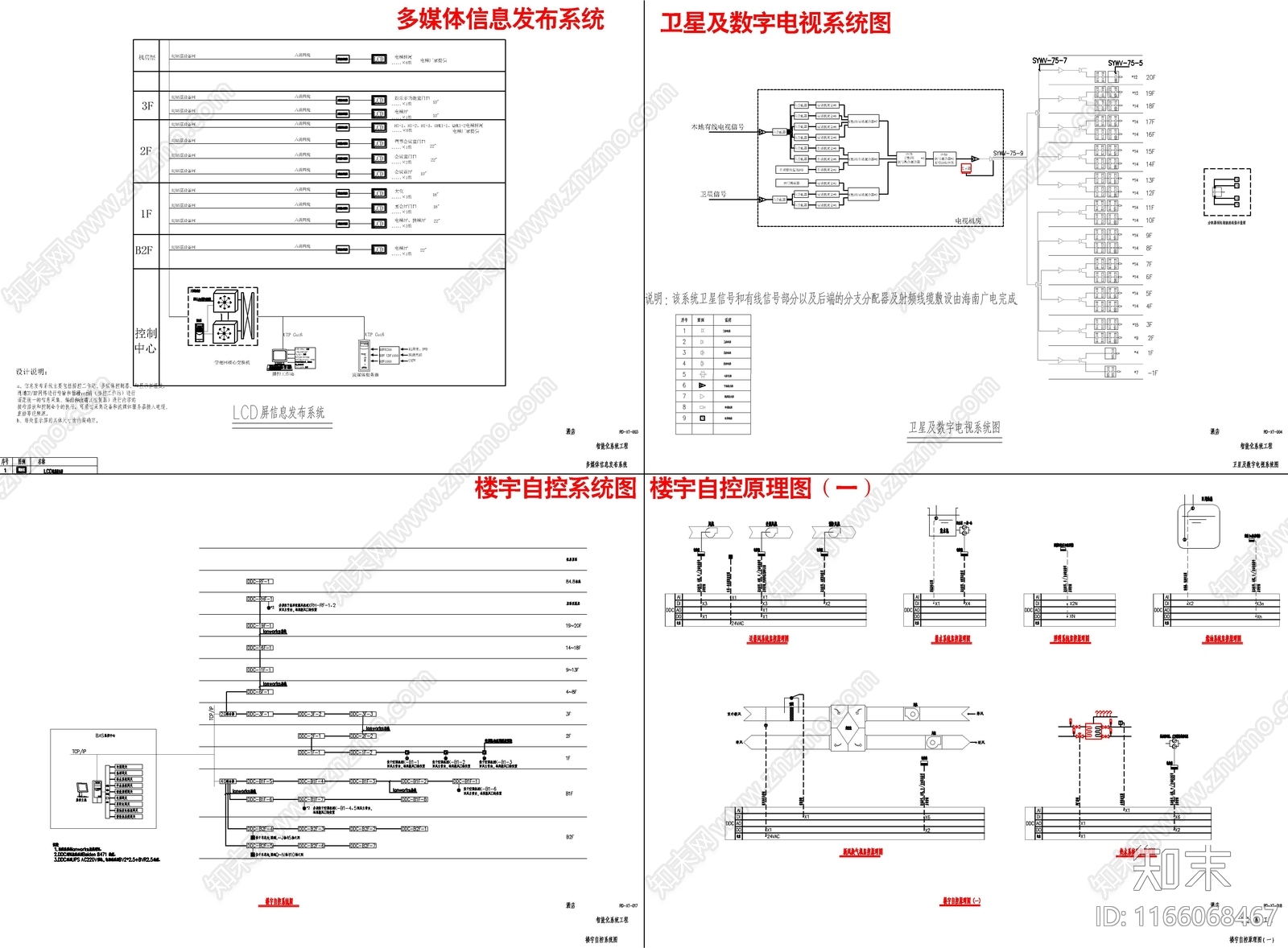 电气节点cad施工图下载【ID:1166068467】