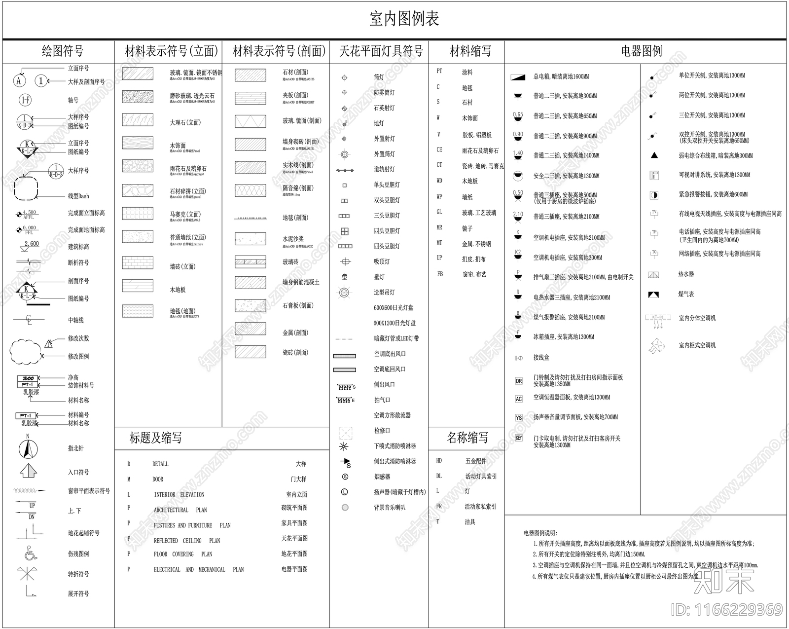 现代图例施工图下载【ID:1166229369】