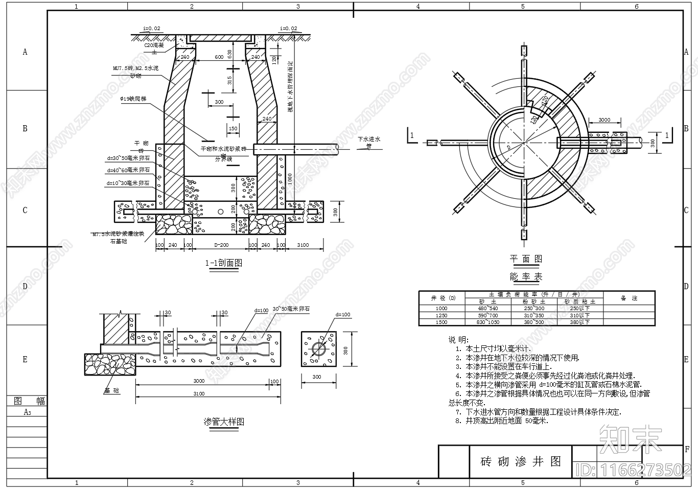 给排水节点详图cad施工图下载【ID:1166273502】