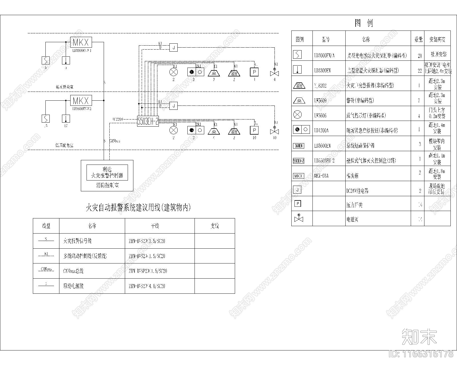 电气图施工图下载【ID:1166316178】