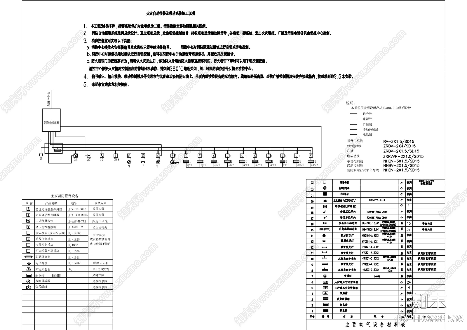 给排水图cad施工图下载【ID:1166331536】