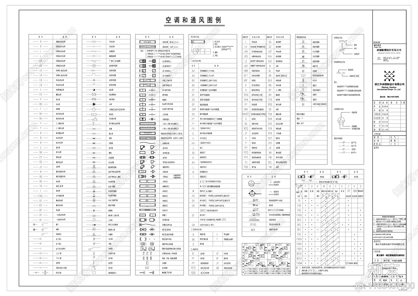 暖通图施工图下载【ID:1166407300】