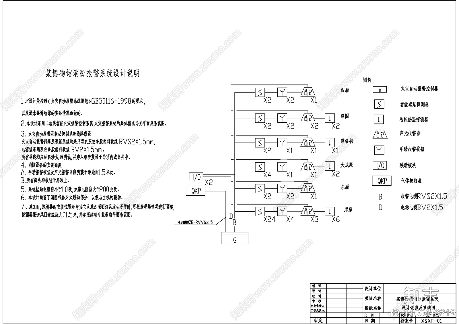 消防图施工图下载【ID:1166419219】