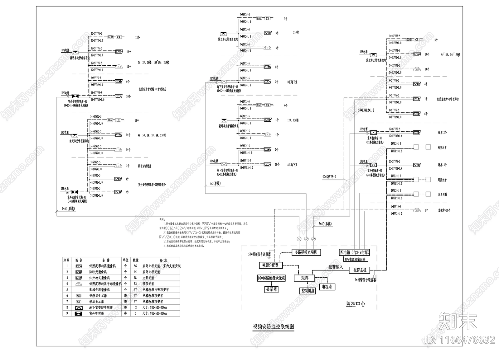 电气图施工图下载【ID:1166476632】