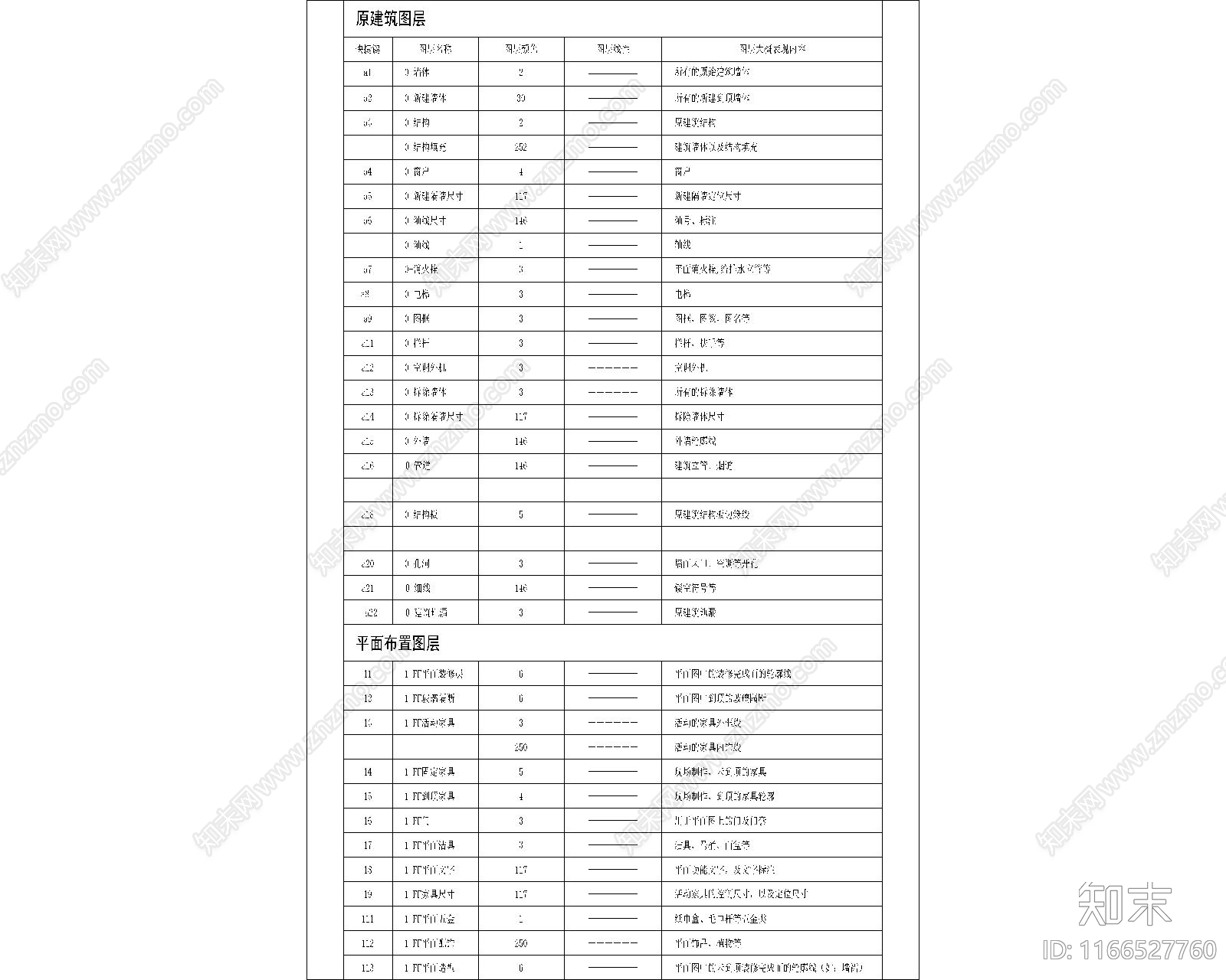 其他类型图纸施工图下载【ID:1166527760】