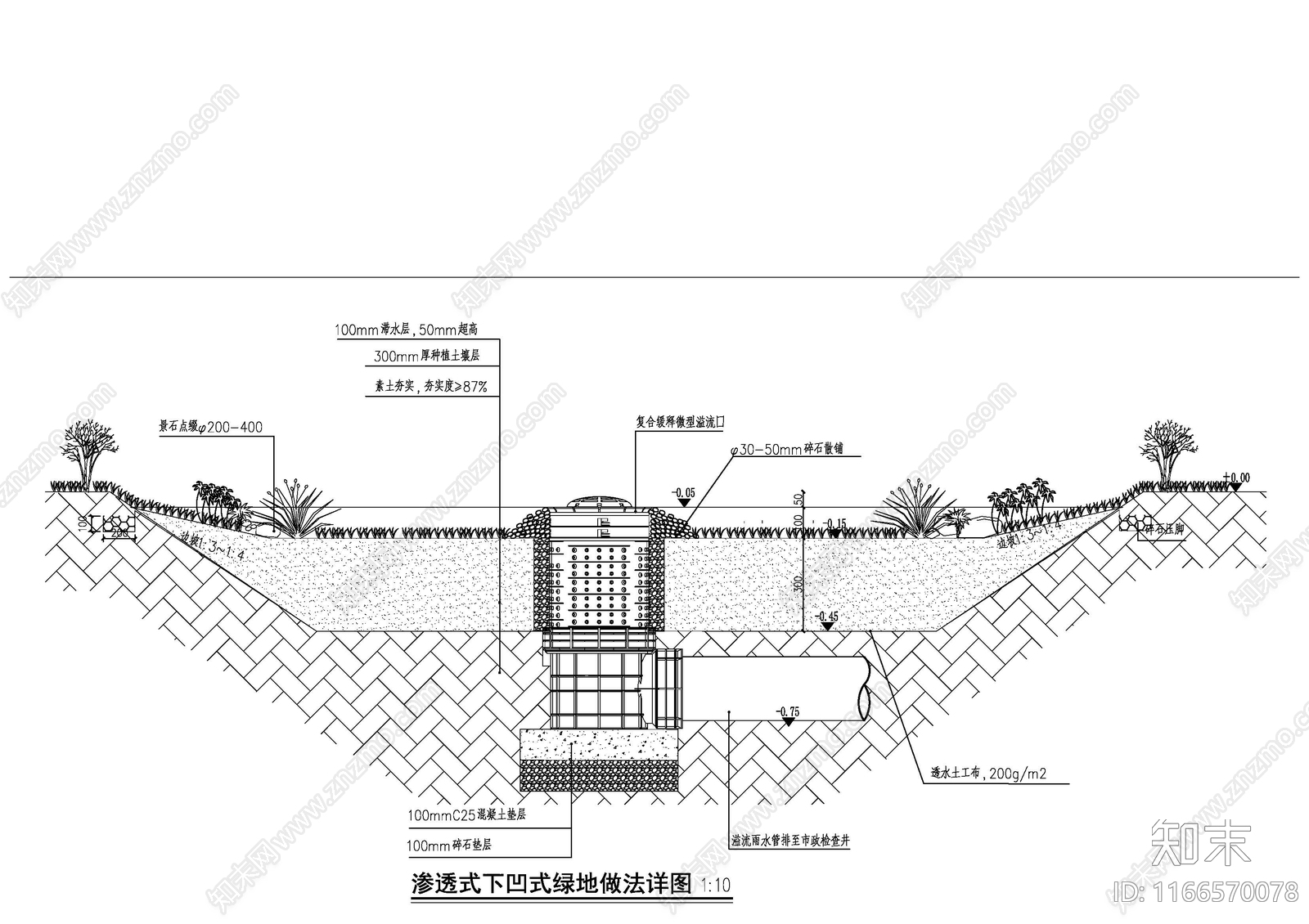 现代其他图库施工图下载【ID:1166570078】