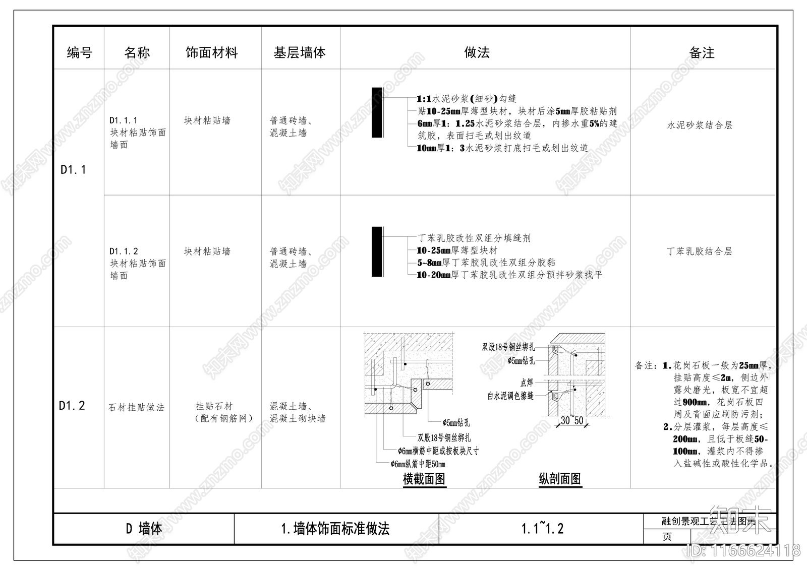 现代墙面节点cad施工图下载【ID:1166624118】