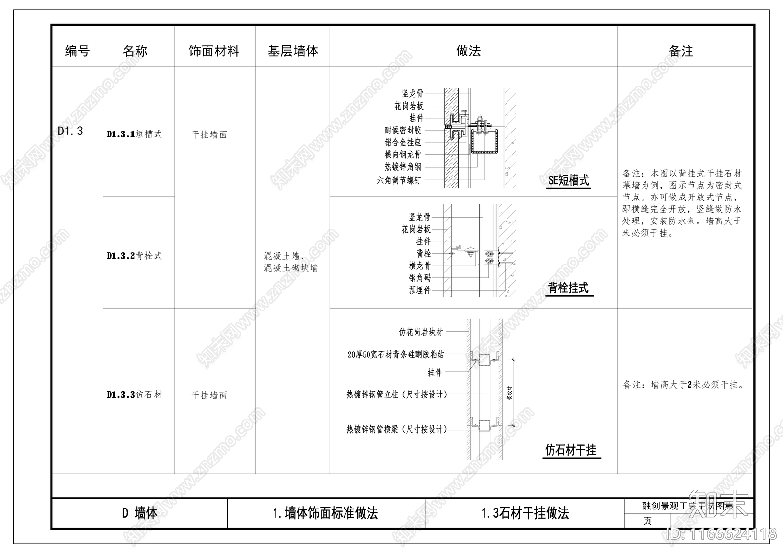 现代墙面节点cad施工图下载【ID:1166624118】