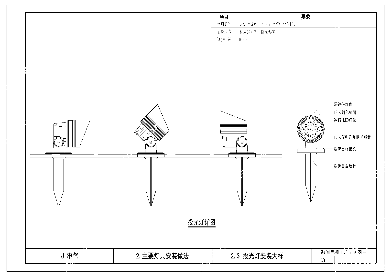 电气节点cad施工图下载【ID:1166627095】