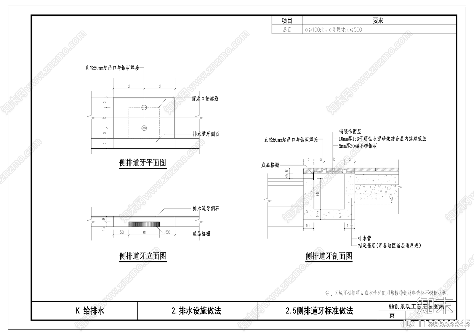 给排水节点详图cad施工图下载【ID:1166635345】