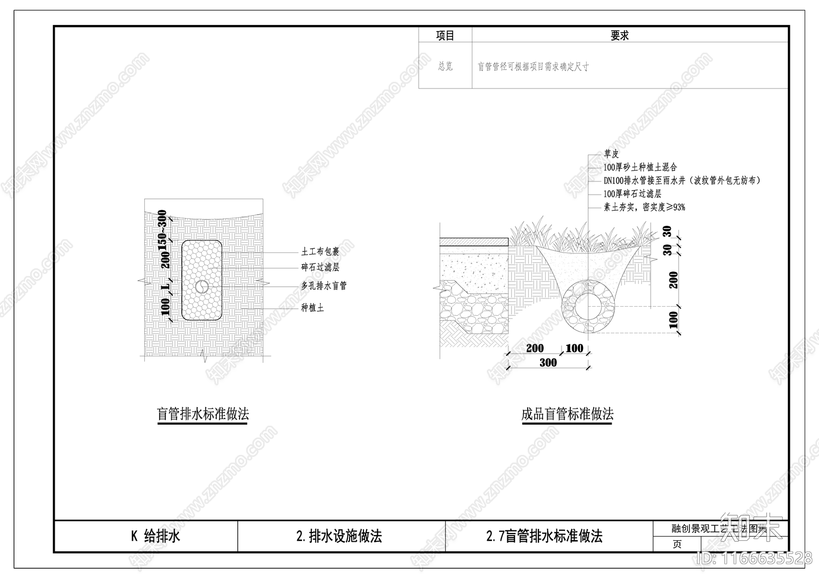 给排水节点详图cad施工图下载【ID:1166635528】