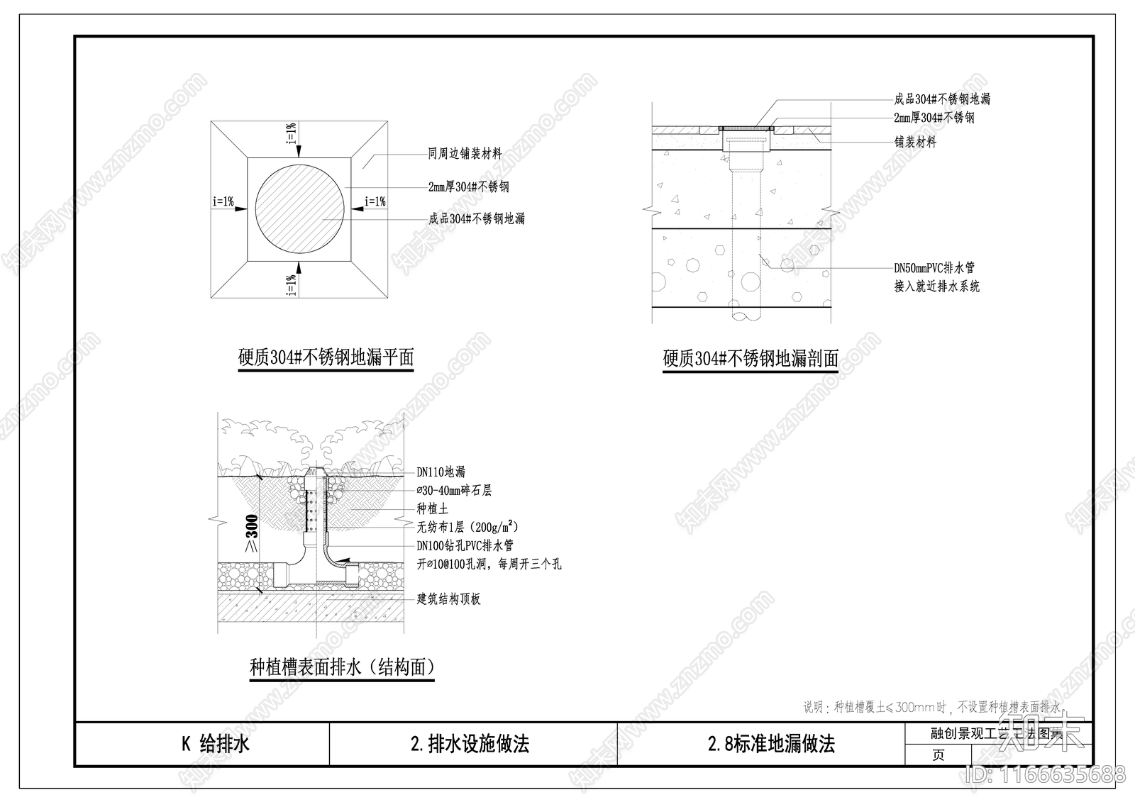 给排水节点详图cad施工图下载【ID:1166635688】