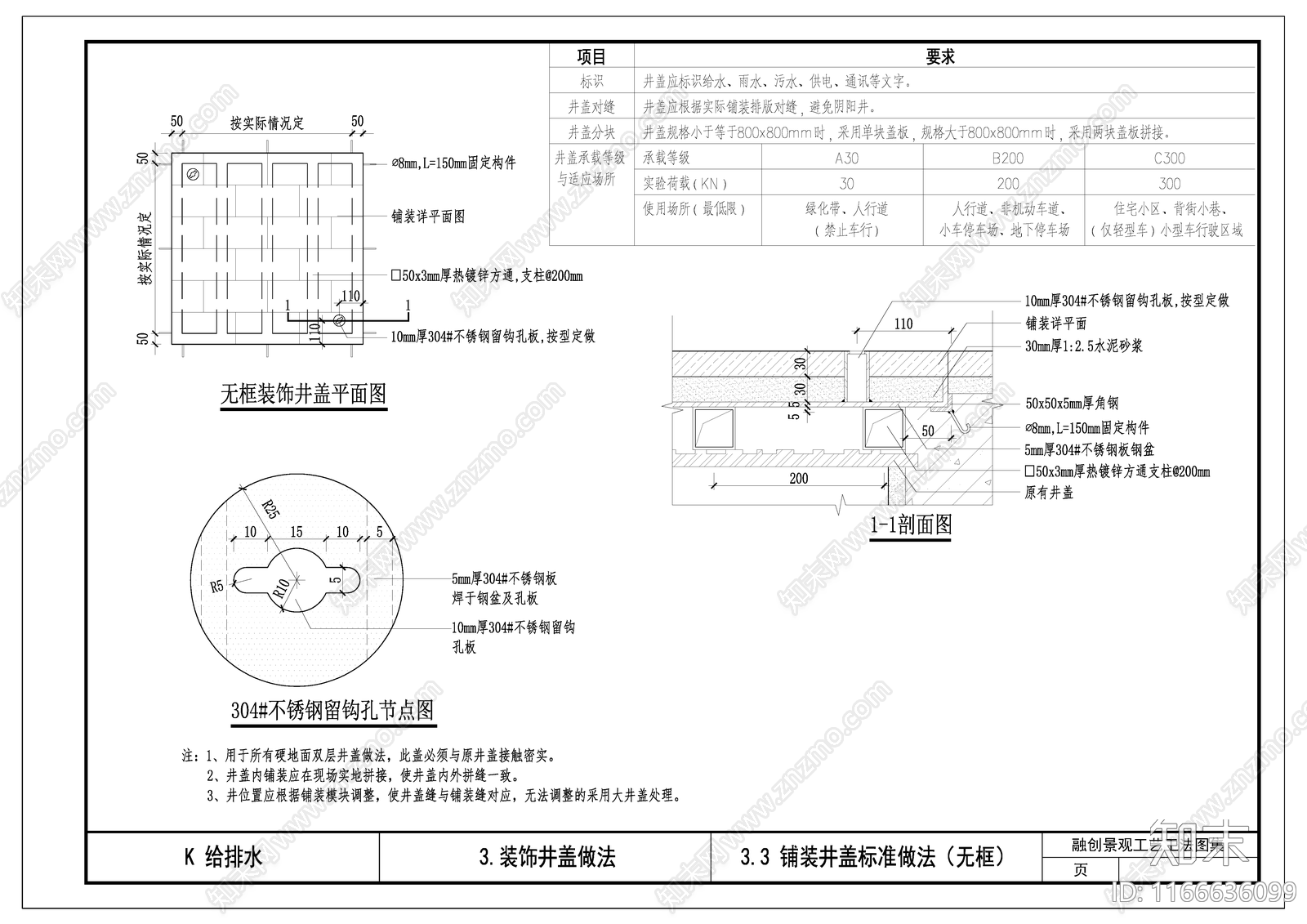 给排水节点详图cad施工图下载【ID:1166636099】