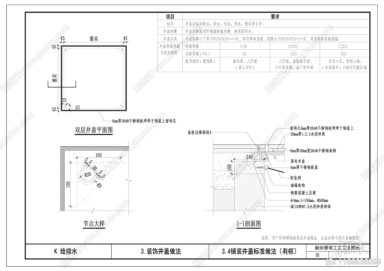 给排水节点详图cad施工图下载【ID:1166636099】