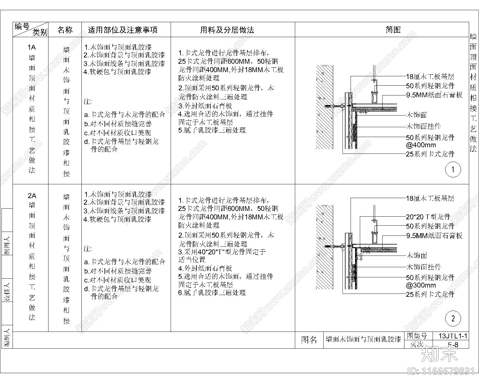 其他节点详图cad施工图下载【ID:1166679831】