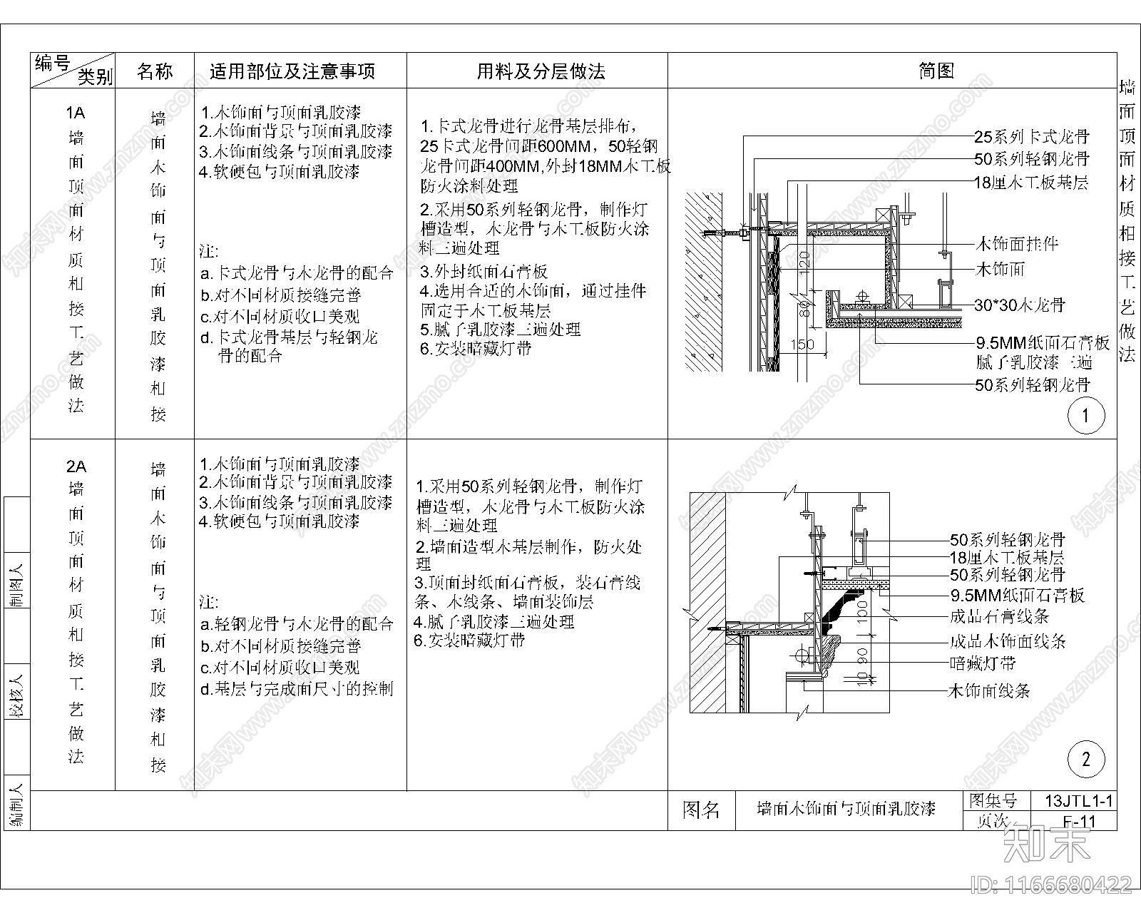 其他节点详图cad施工图下载【ID:1166680422】